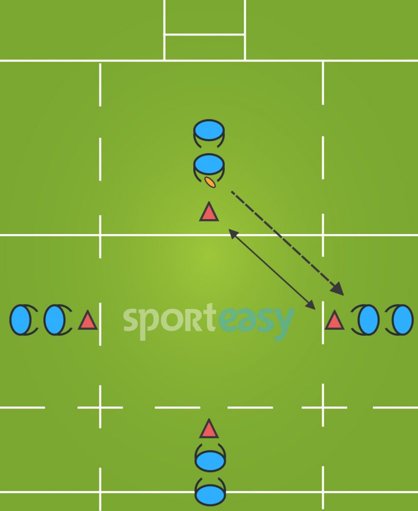 Visuel fiche d'entraînement - la passe sans pression