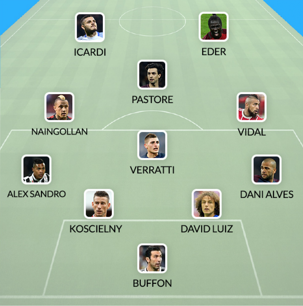 Dream Team absent coupe du monde